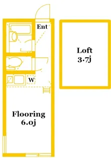 ユナイト小田グランベリーズ【2階】の間取り