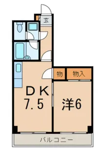 東京都江戸川区松島3【マンション】の間取り