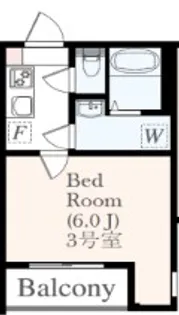 1Kの間取り画像