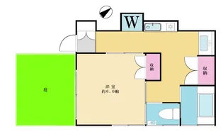 ピュア上野毛【1階】の間取り
