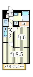 Village Globo【1階】の間取り