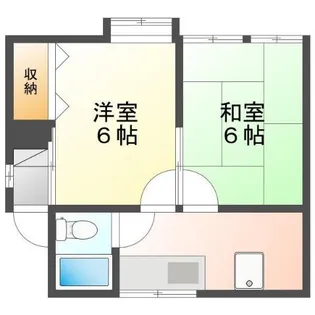 安田アパート【2階】の間取り