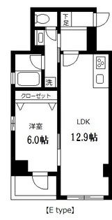 ラ・ソワ目黒【7階】の間取り
