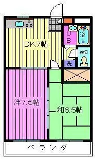 サンライズパーク上小町【3階】の間取り