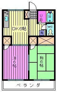 グリーンリーフ堀の内【2階】の間取り