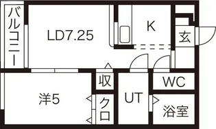 サンファーム【1階】の間取り