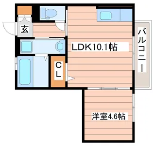エトワール上杉【3階】の間取り