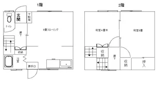 富士見ハウス【1階】の間取り