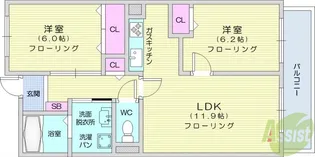 サニーヒル仙台南【4階】の間取り