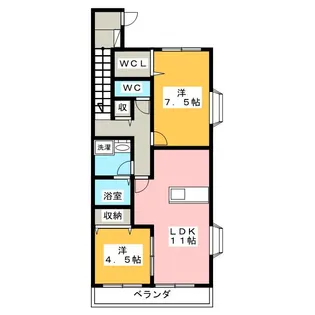 シュプール小泉【2階】の間取り