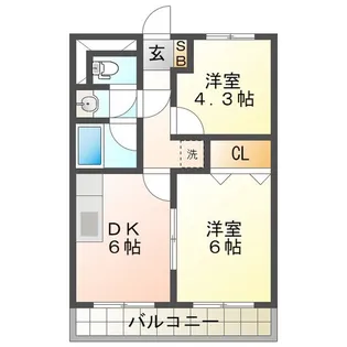 2DKの間取り画像