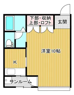 ベルディー【1階】の間取り