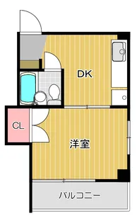 杵渕ビル【3階】の間取り