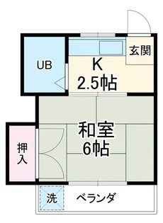 コーポ一之宮【1階】の間取り