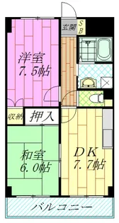 グッドフラット浦安<good flat>【1階】の間取り