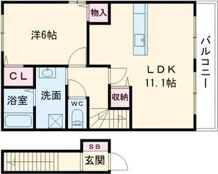 兵庫県西脇市野村町【アパート】の間取り