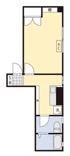 吹よせビル【2階】の間取り