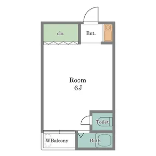恵比寿セントラル【2階】の間取り