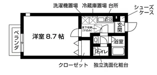 カレッジスクエア多摩 アネックス【2階】の間取り