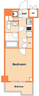 ルーブル川崎七番館【2階】の間取り