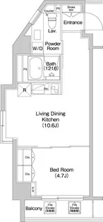 コンフォリア西新宿【14階】の間取り