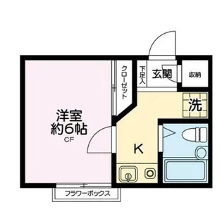 ラメゾンドシプレ【2階】の間取り