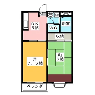 プランドール高崎B【2階】の間取り
