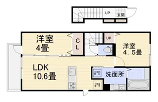 KISHI HEIGHTS【2階】の間取り