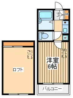 コーポ波多野【2階】の間取り