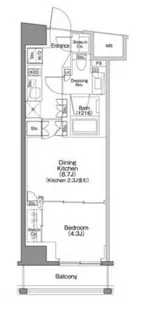 ザ・パークハビオSOHO代々木公園【5階】の間取り