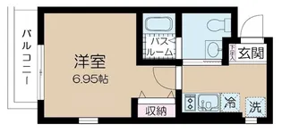 NSGATE平和台【2階】の間取り