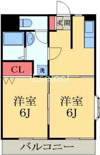ハイツグリーンコア【2階】の間取り