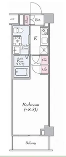 AXAS千鳥町【5階】の間取り