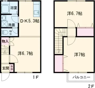 ハイツめぐみ3の間取り