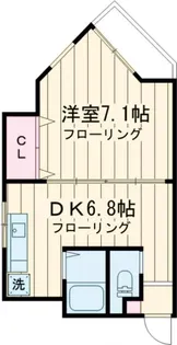 TKハイム王子【3階】の間取り
