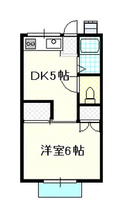 Red Homest A【2階】の間取り