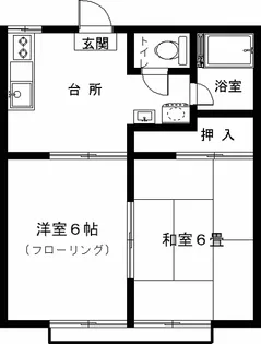 国見ハイツ1号棟【2階】の間取り