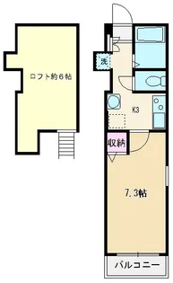 埼玉県朝霞市三原3【アパート】の間取り