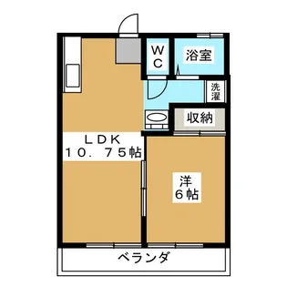 東ハイツ【2階】の間取り