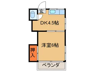 さつき荘【1階】の間取り