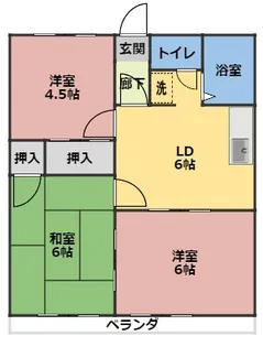 シティハイムKOMORI【2階】の間取り
