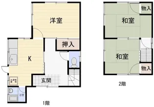 鳥取県米子市上福原2【一戸建】の間取り