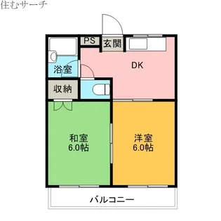 2DKの間取り画像