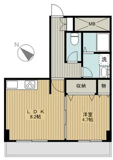 1LDKの間取り画像