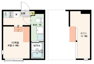 (仮称)青井四丁目A Designer Apartment【1階】の間取り