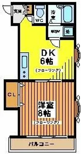 松の木ハイツ【2階】の間取り