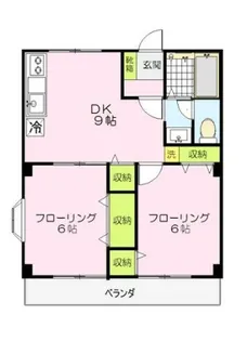 ゲインB【1階】の間取り