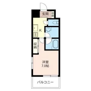 エルドール三宿【2階】の間取り