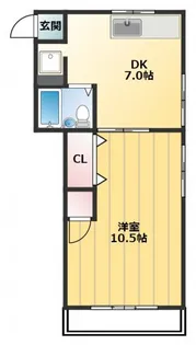 第2みき荘【2階】の間取り