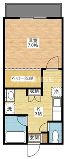 ロイヤルヴィ-ヴルS1【3階】の間取り